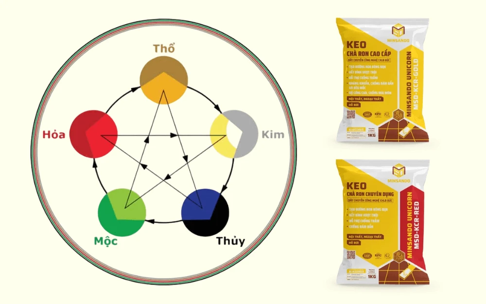 Bảng màu keo chà ron 2026 - Màu sắc đa dạng theo bản mệnh 7 bang mau keo cha ron