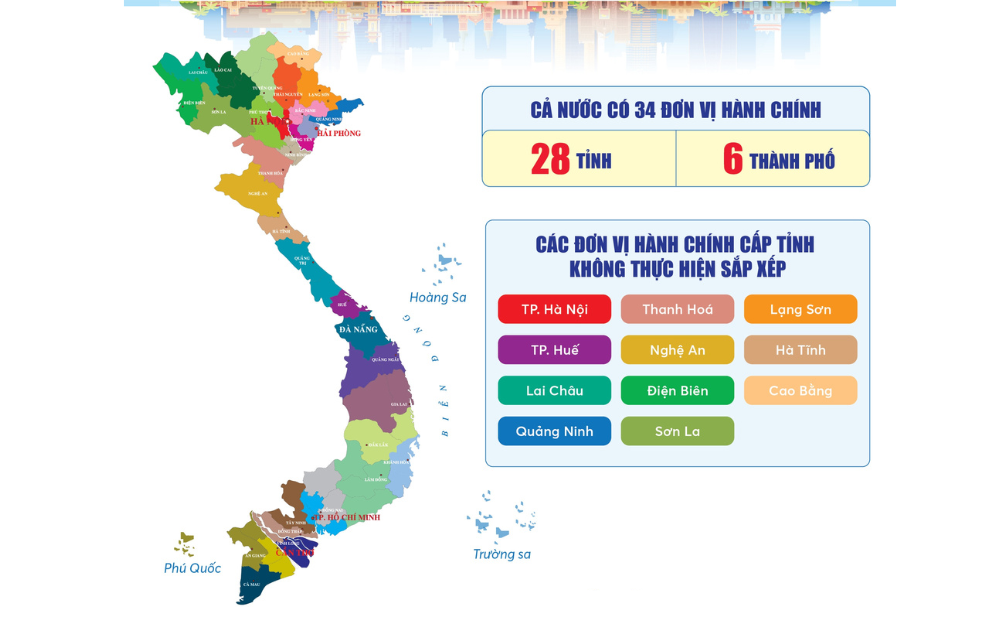MINSANDO đồng hành cùng bước chuyển mình của Đất nước