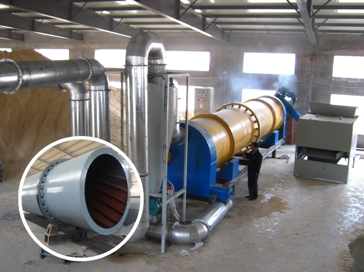 Dây chuyền cát sấy đa tầng trong sản xuất vữa trộn sẵn 2 cấu tạo bên trong tang sấy cát