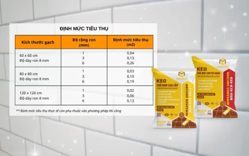 Hướng dẫn tính định mức keo chà ron gạch MINSANDO chính xác nhất